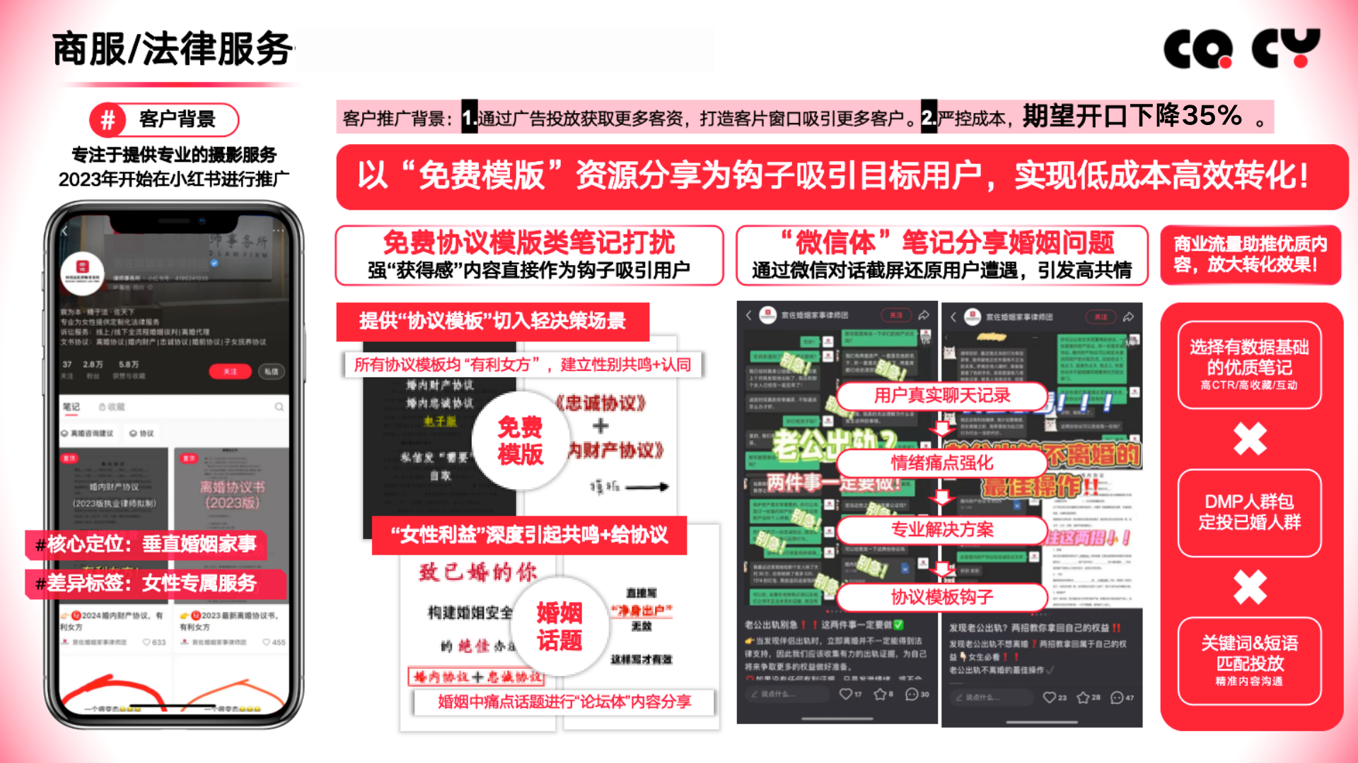 某婚姻家事律师团 · 法律服务 · 案例方案