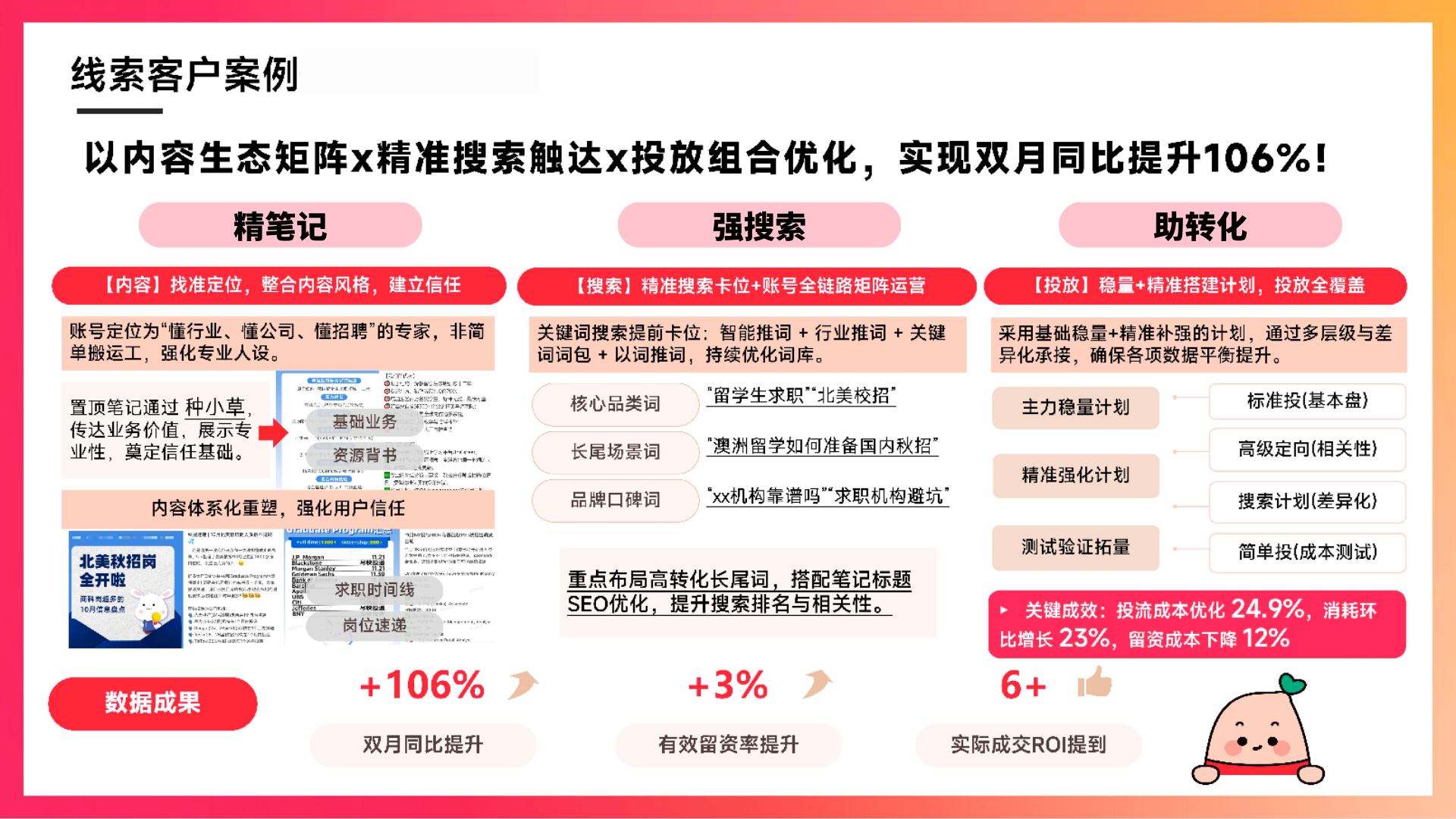 某求职辅导机构 · 留学生求职 / 职业辅导 · 案例方案